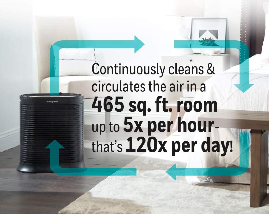 Honeywell Air Purifier air cleaning